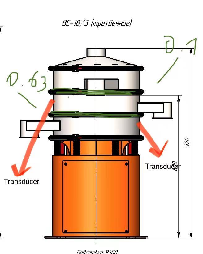 Tamiz vibratorio ultrasónico personalizado con generador para partículas de vidrio fundido de carburo de silicio y otros polvos